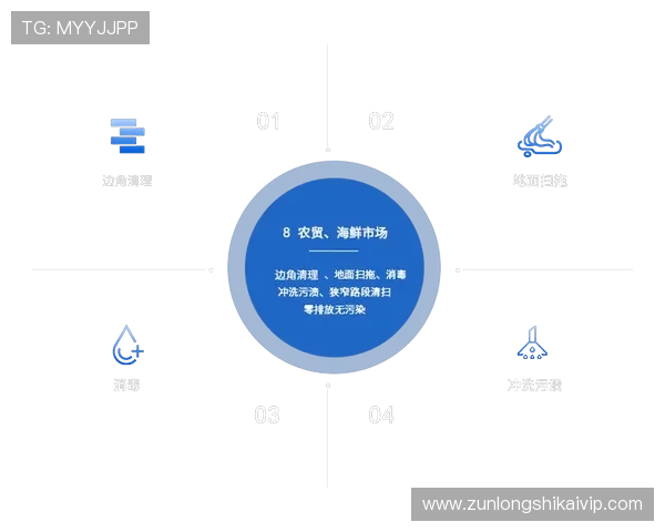 尊龙z6.com旗舰厅登录线路安全性分析确保玩家账号信息和资金安全的多重保障措施